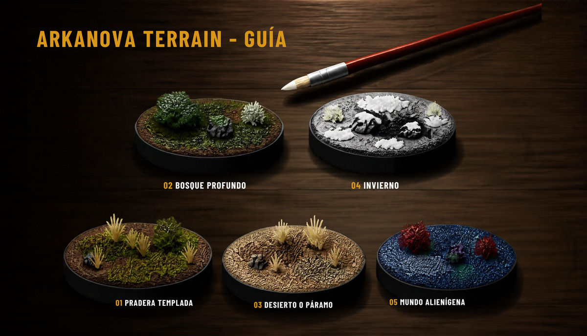 Arkanova Terrain: guía para texturizar peanas y escenografía, producto por producto