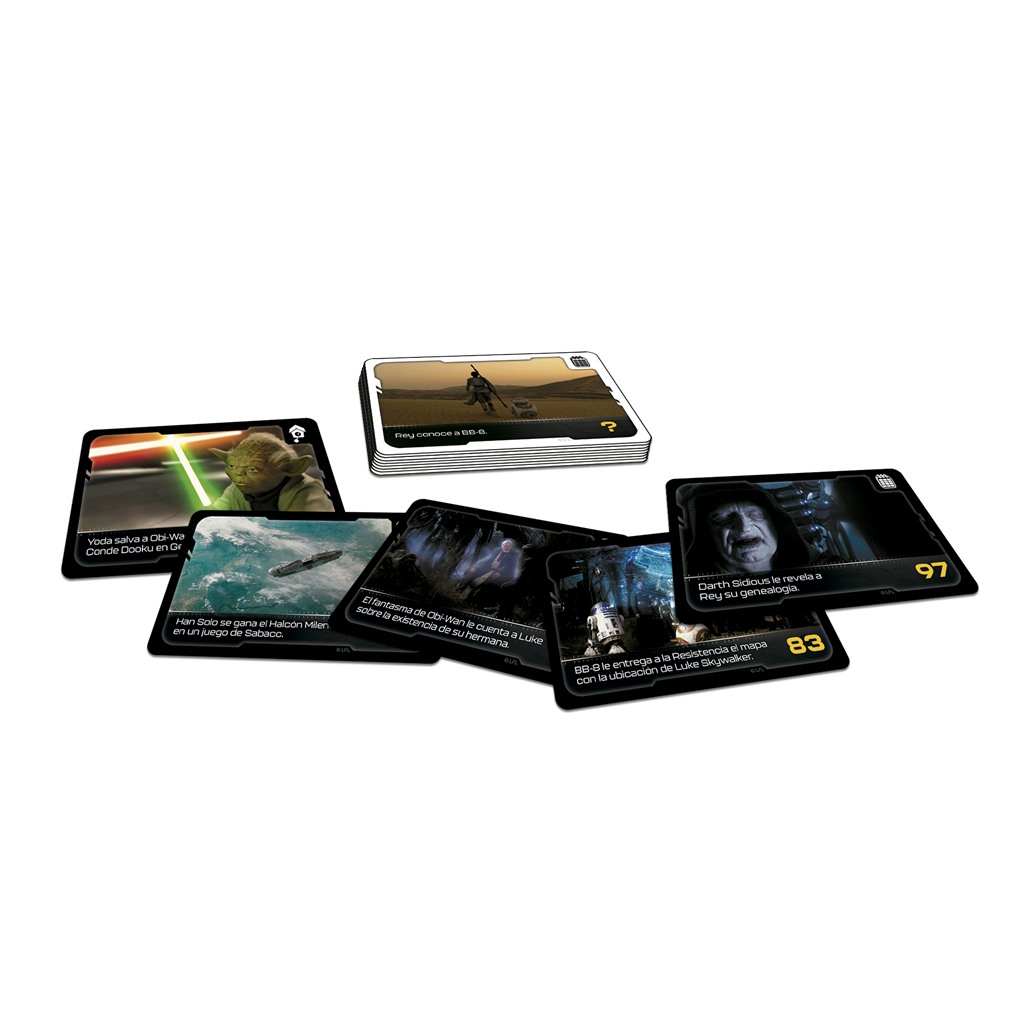 Timeline - Twist Star Wars