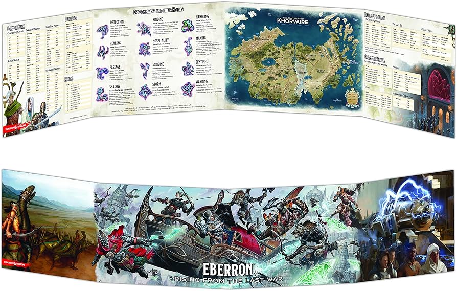 DM's Screen Dungeon Kit 5e