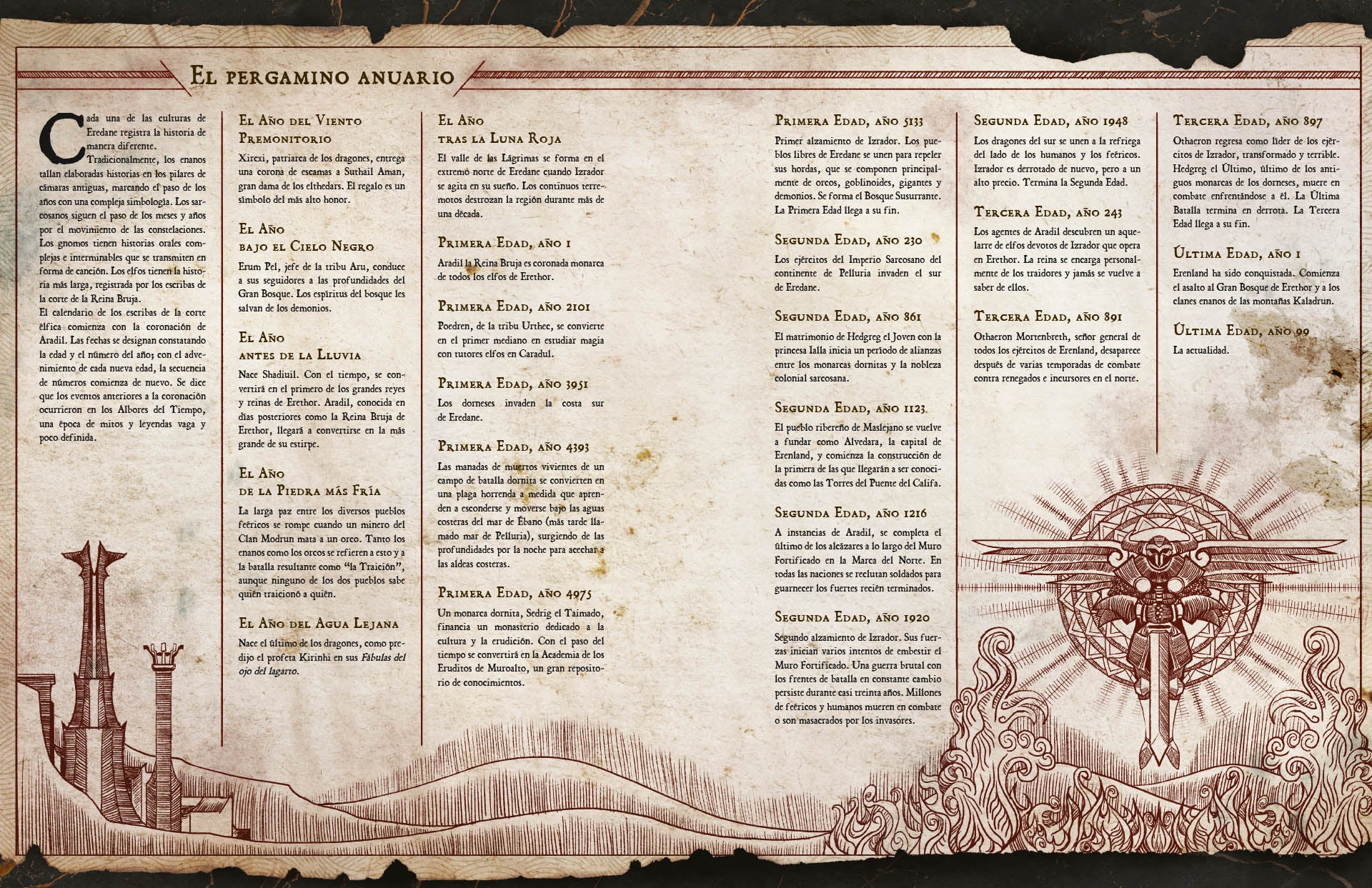 Midnight - Legado de las tinieblas