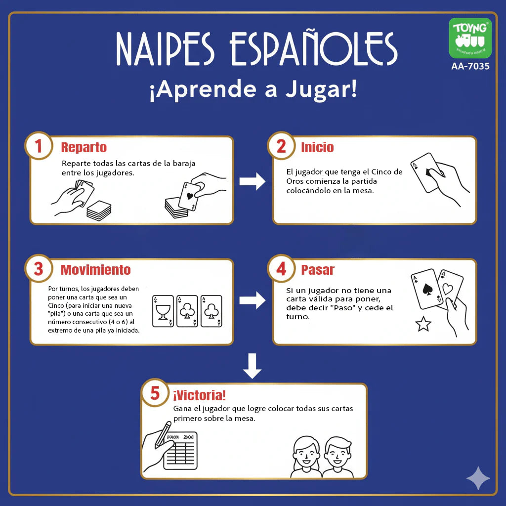 Naipes Españoles