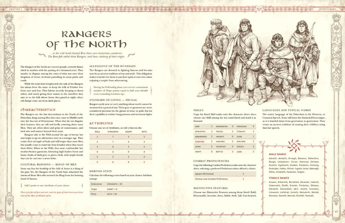 The Lord of the Rings RPG 5e - Core Rulebook