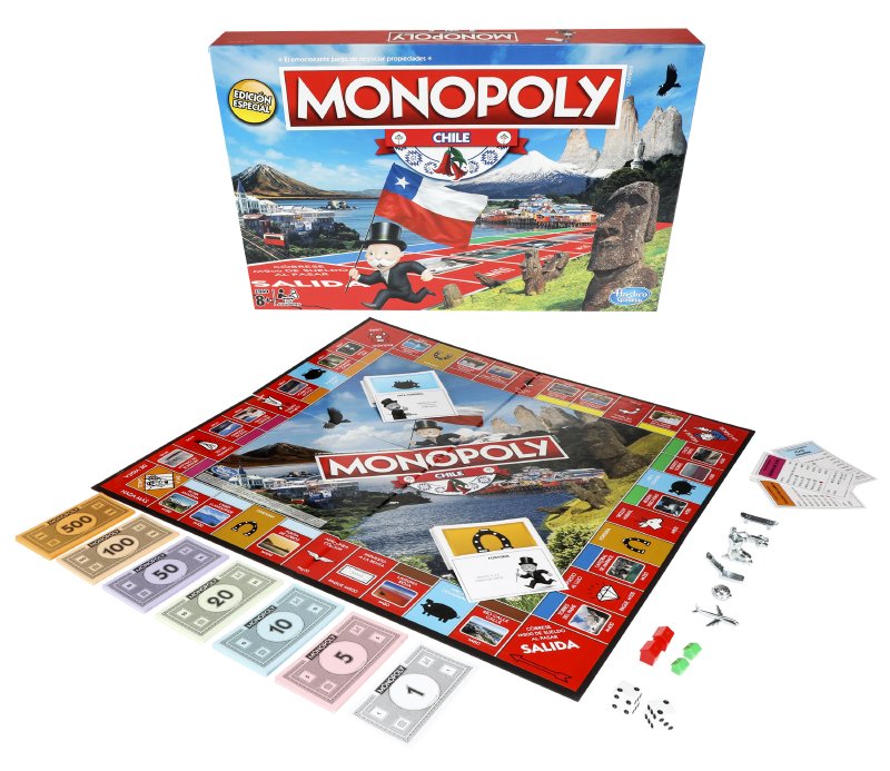Monopoly Chile