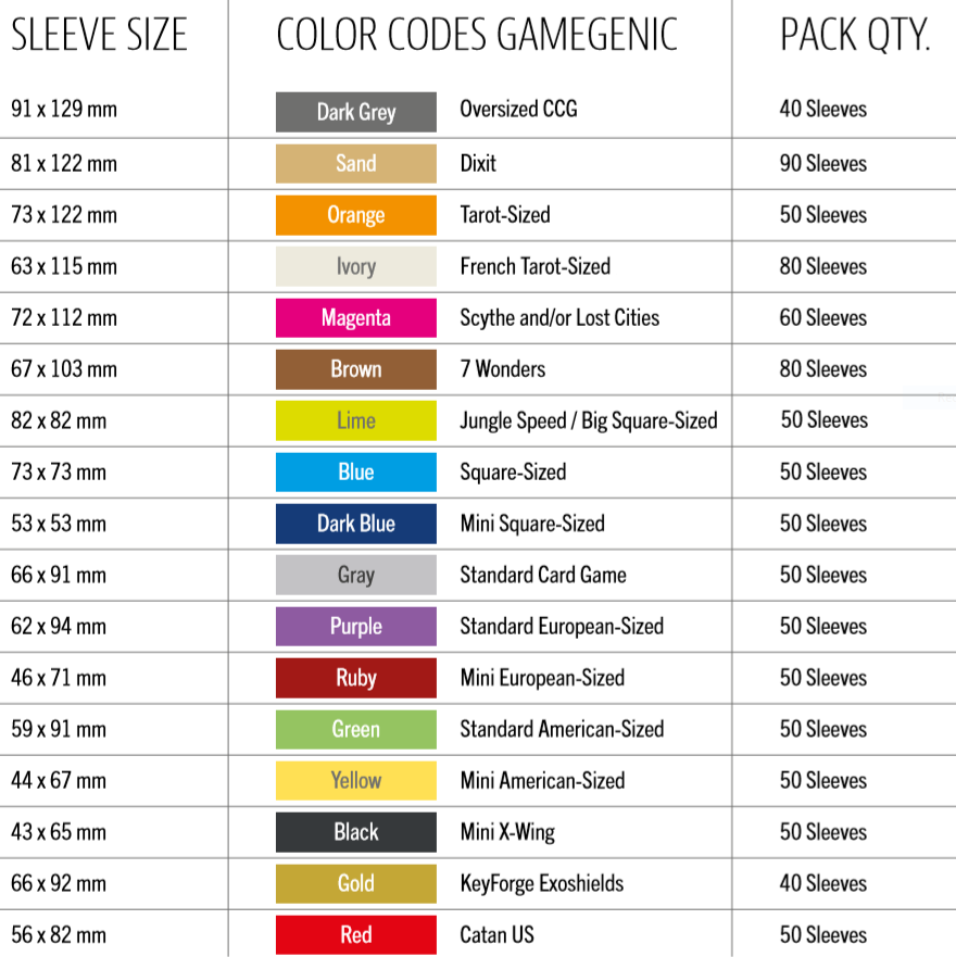 Boardgame Sleeves - Mini American (44 x 67 mm) | Accesorios Gamegenic para TCG en PiedraBruja Chile