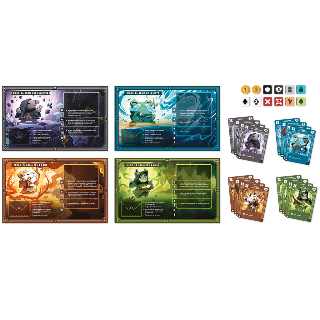 Dominio de los Elementos