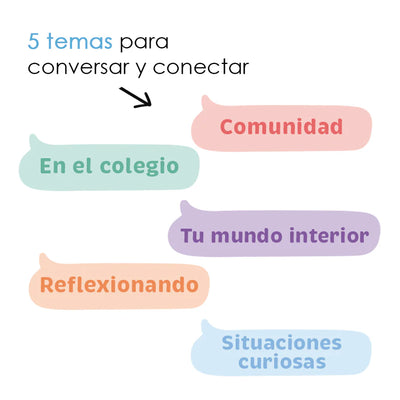 Cartas Te Veo Profe | Juegos y productos educativos en PiedraBruja Chile