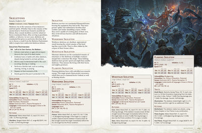 Monster Manual 2024 | Dungeons & Dragons y accesorios D&D en PiedraBruja Chile