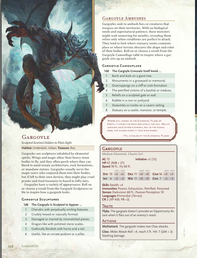 Monster Manual 2024 | Dungeons & Dragons y accesorios D&D en PiedraBruja Chile