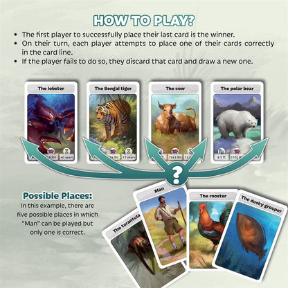 Cardline - Animales | Juegos de mesa para todas las edades en PiedraBruja Chile