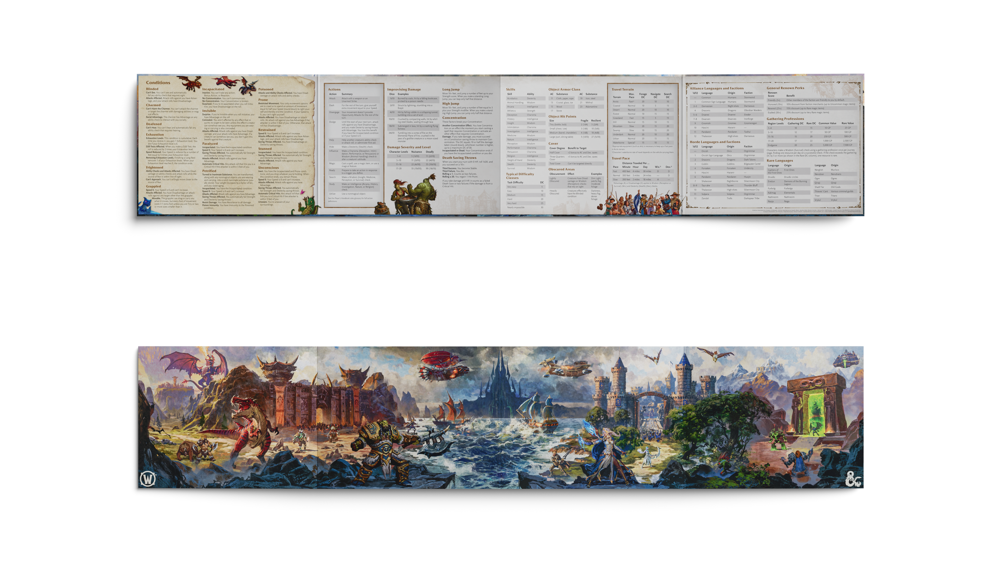 Pantalla del Dungeon Master - Dungeons & Dragons: World of Warcraft